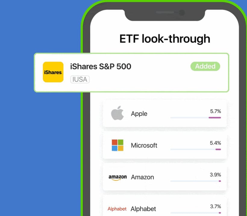 ETF-Look-through-Tumelo-Investengine voting technology