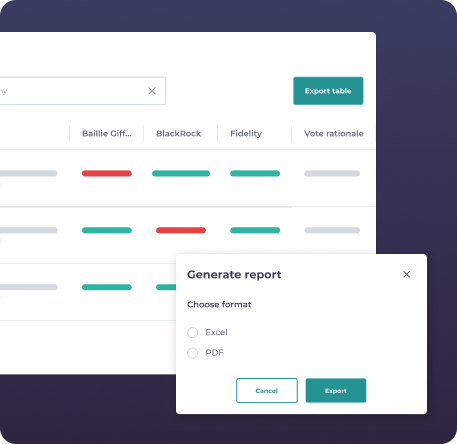 Vote alignment reporting with Tumelo's Stewardship platform for Fund Managers.